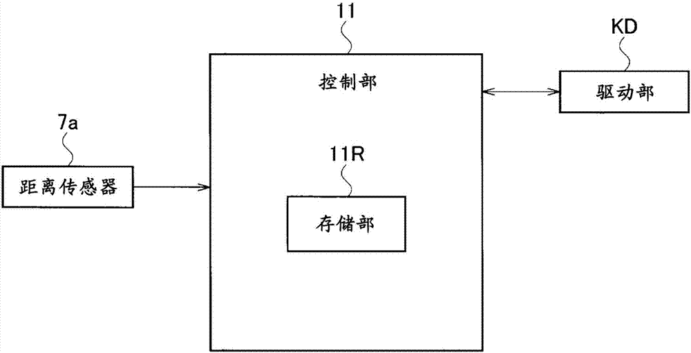 折彎機(jī)器人及工件檢測方法與流程