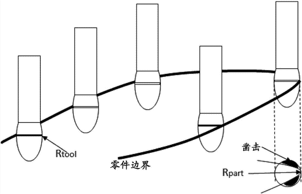 用于機加工的方法和系統(tǒng)以及機器人系統(tǒng)與流程