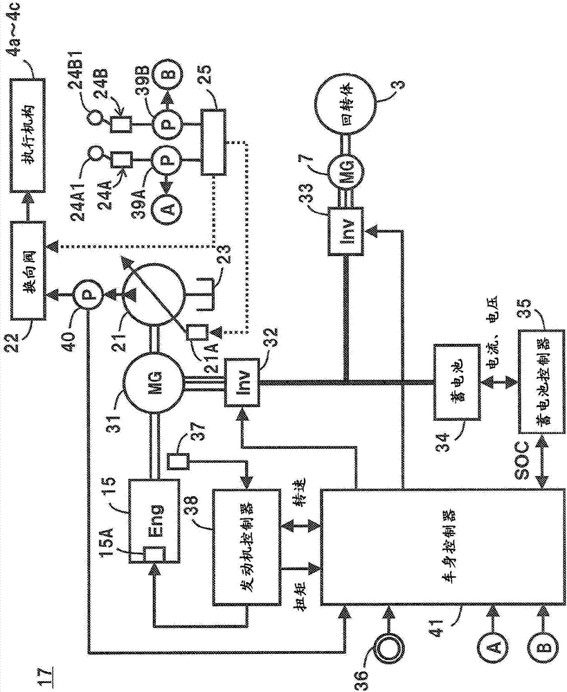 作業(yè)機(jī)械的制造方法與工藝