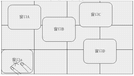 拼接墙多窗口的控制方法和系统与流程