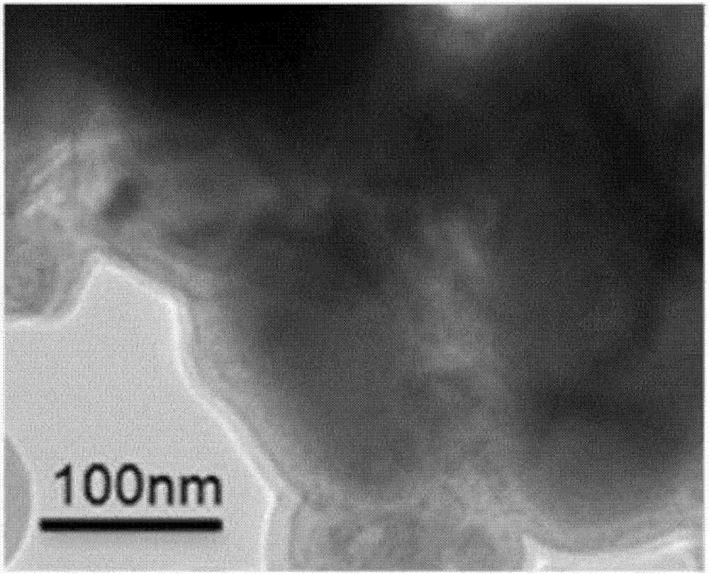 氧化硅包覆氧化锌、含有氧化硅包覆氧化锌的组合物及化妆料的制造方法与工艺