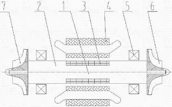 高速電機(jī)直驅(qū)透平機(jī)械的超高速轉(zhuǎn)子結(jié)構(gòu)的制造方法與工藝