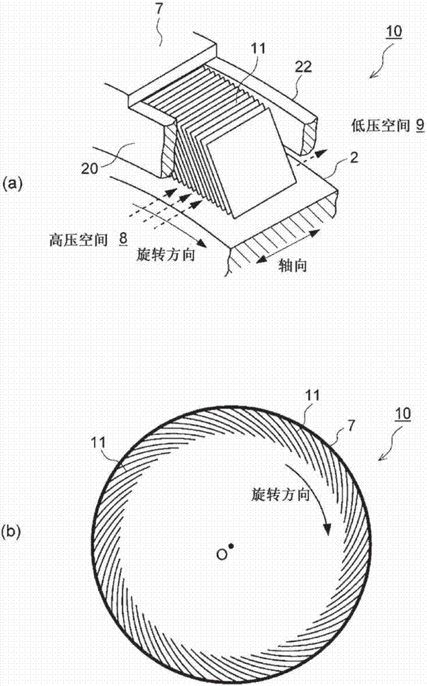 叶轮机用密封装置、叶轮机及密封装置用的薄板的制造方法