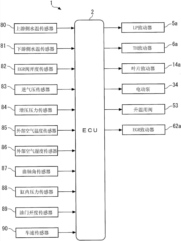 内燃机的控制装置的制造方法