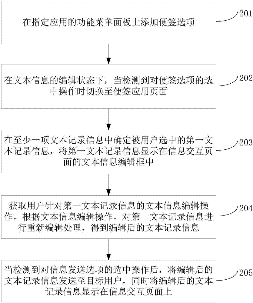 文本信息編輯方法及裝置與流程