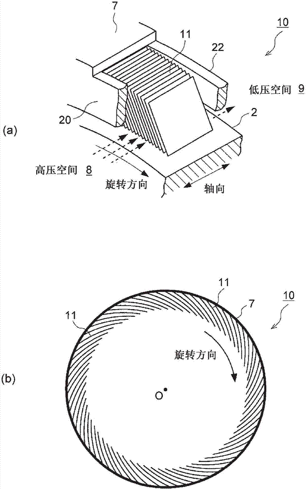 涡轮用密封装置、涡轮及用于密封装置的薄板的制造方法