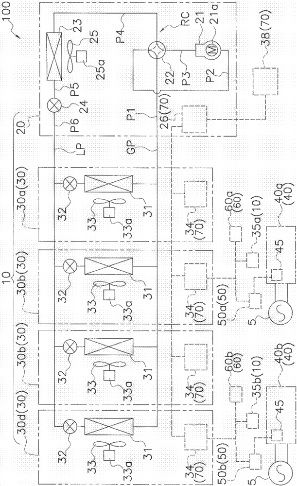 空调系统的制造方法与工艺