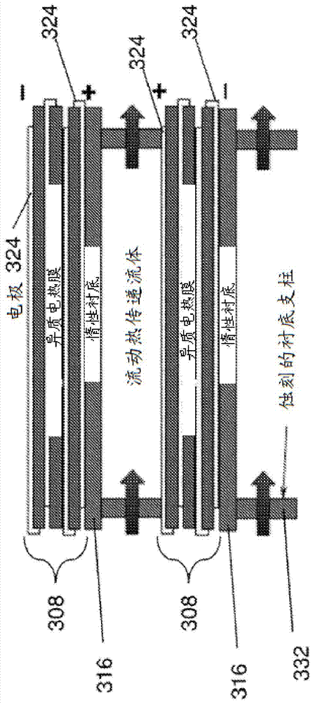 场活化直接接触式再生器的制造方法与工艺