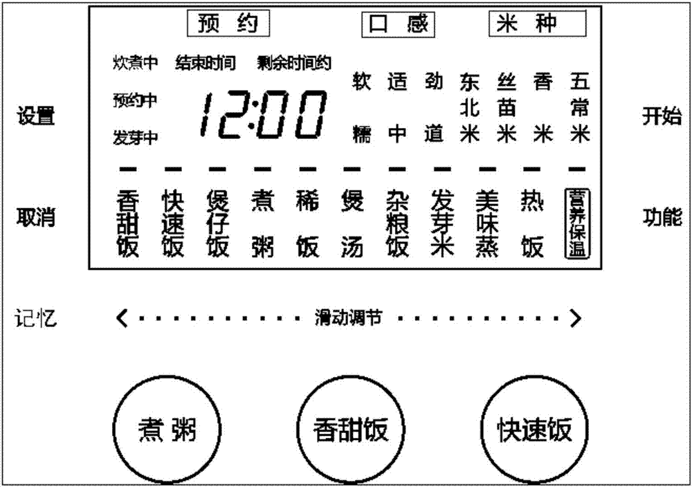 一種電烹飪器的工作狀態(tài)顯示方法、裝置及電烹飪器與流程