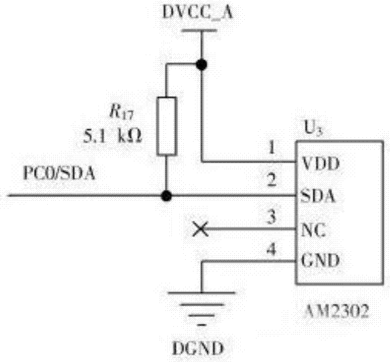 基于arm linux系統(tǒng)的物聯(lián)網(wǎng)配電柜控制器裝置的制造方法