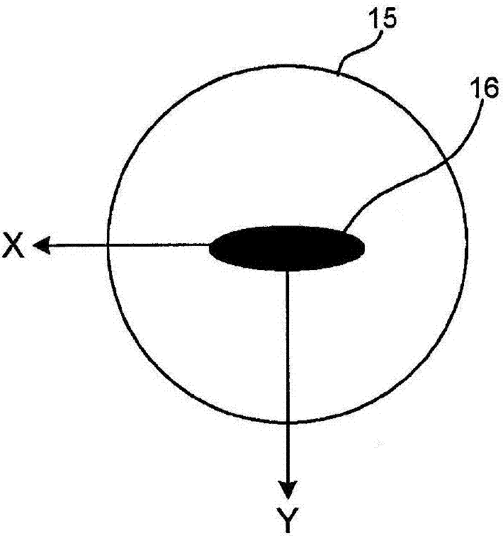 具有經(jīng)減小聚焦誤差靈敏度的光學(xué)度量的制造方法與工藝