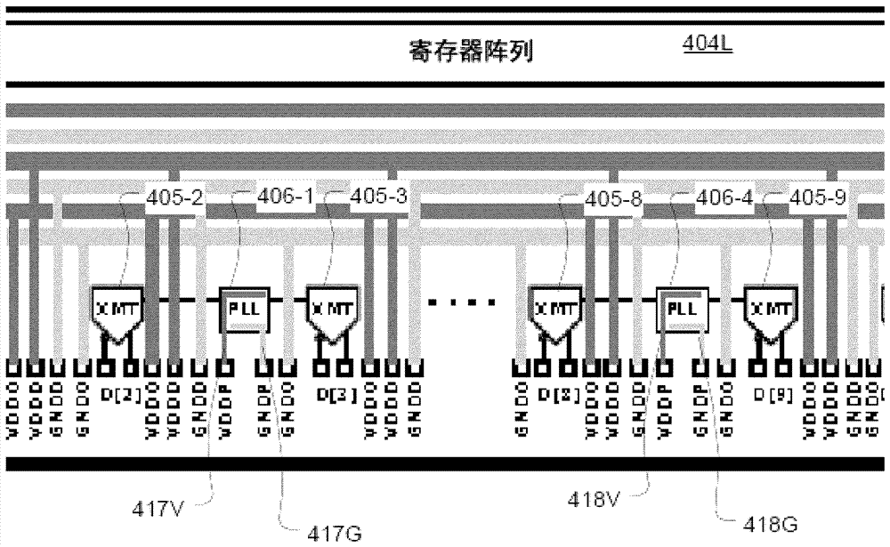 具有發(fā)送器配置的高數(shù)據(jù)率集成電路的制造方法與工藝