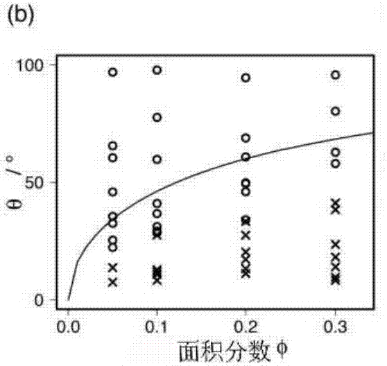 一種應(yīng)用于光譜學(xué)的比色皿的制造方法與工藝