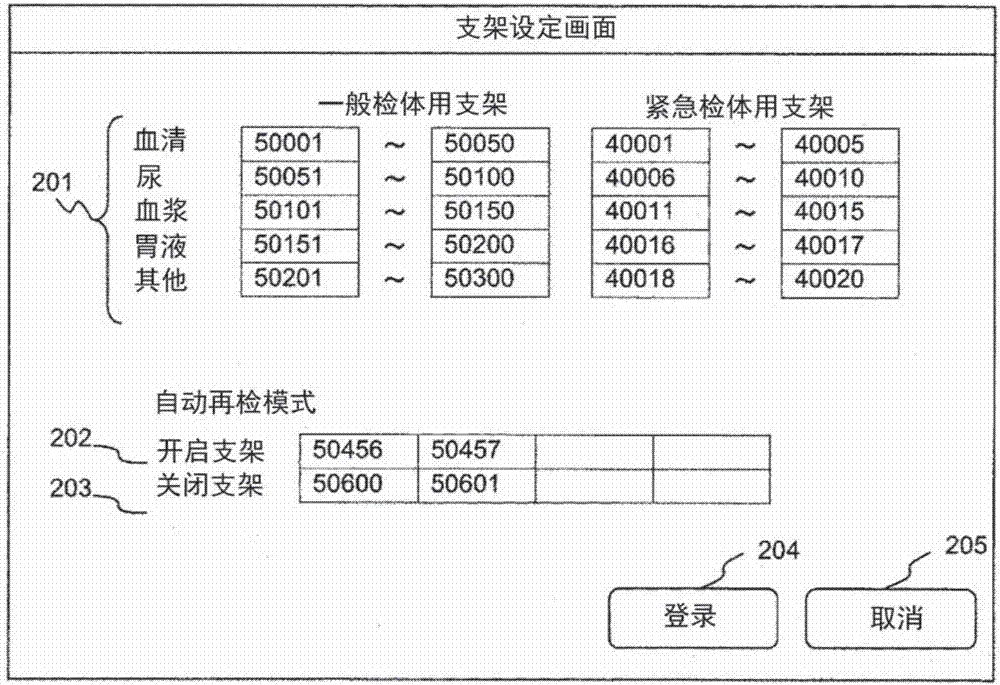 自动分析装置的制造方法