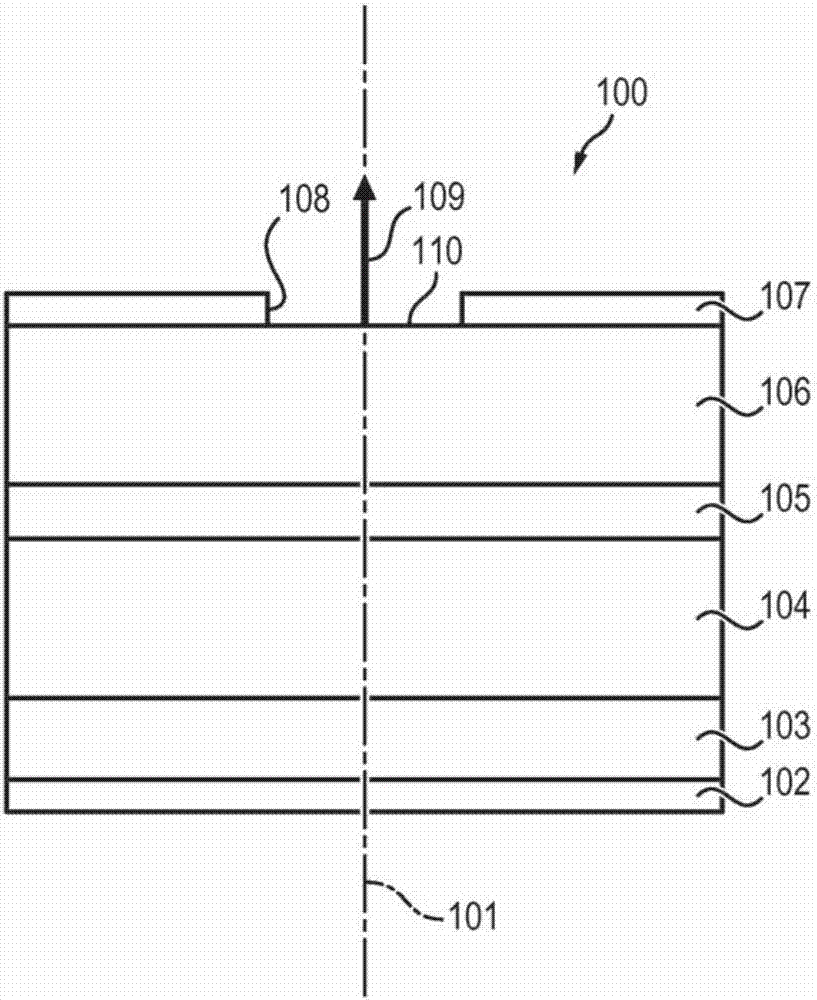 光注入器元件的制造方法與工藝