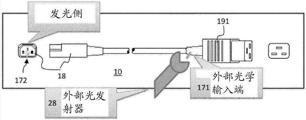 自动推断电气装置之间的电气布线的制造方法