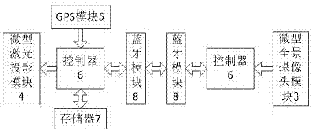 一种表戴式防丢失装置的制造方法