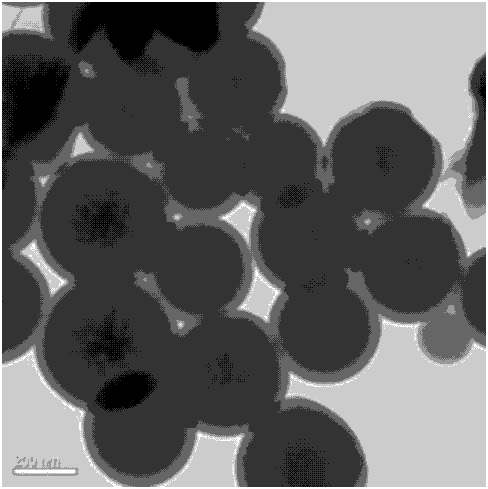 一种两亲性分子筛负载Ru纳米粒子催化α‑蒎烯加氢制备顺式蒎烷的方法与流程