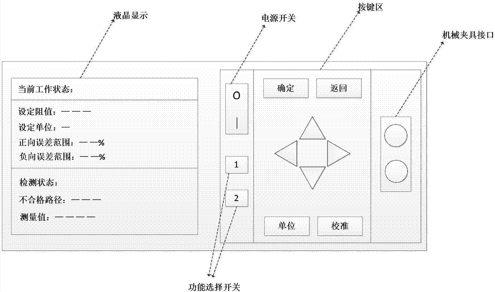 具有電阻分選測量功能的電位器碳片測試儀的制造方法與工藝