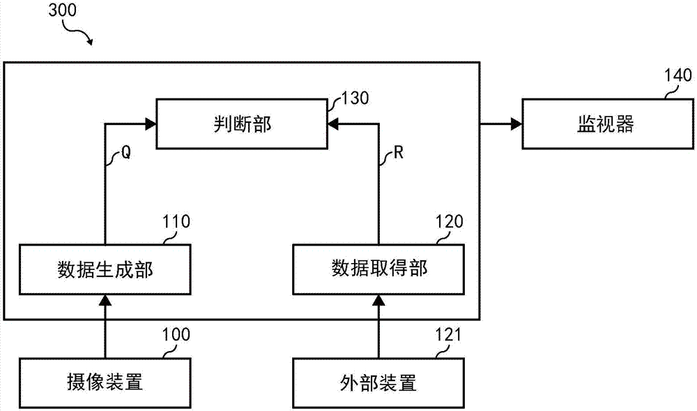 鏡頭固定結(jié)構(gòu)、攝像裝置以及作業(yè)指示系統(tǒng)的制造方法