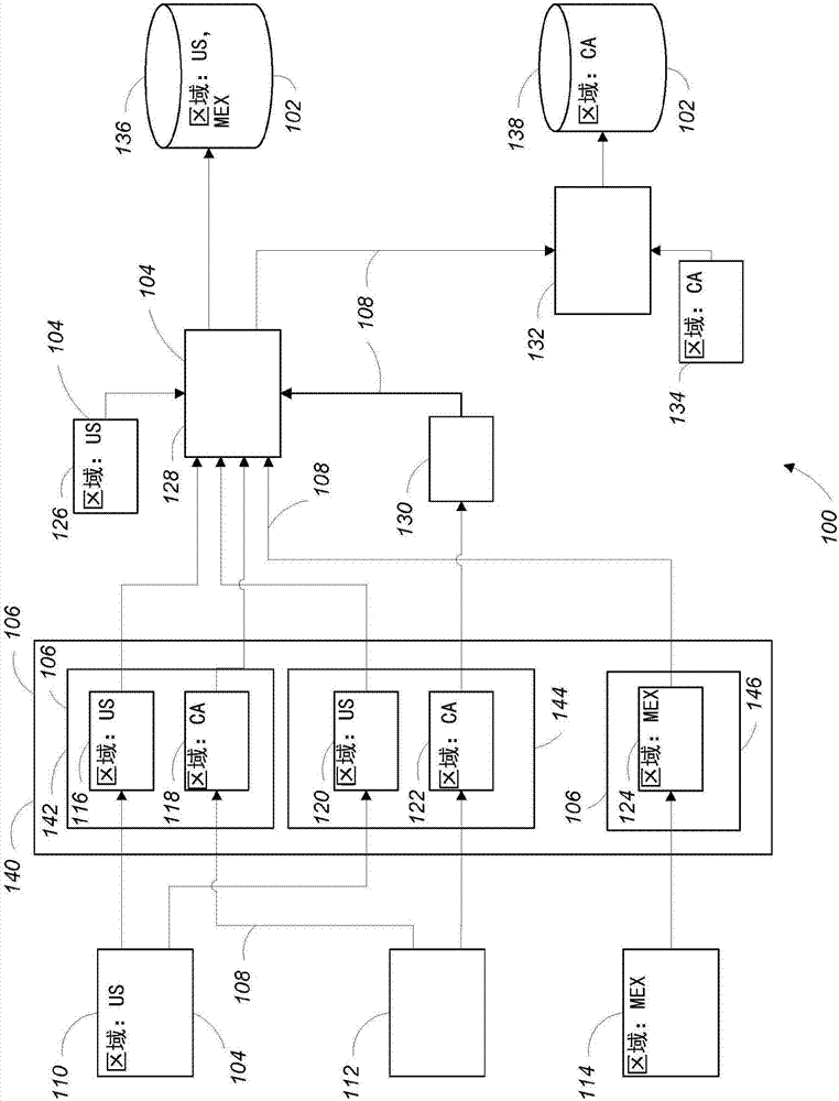 過(guò)濾數(shù)據(jù)沿襲圖的制造方法與工藝