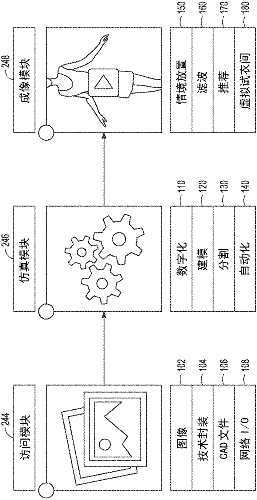 用于从三维模型生成虚拟内容的系统和方法与流程