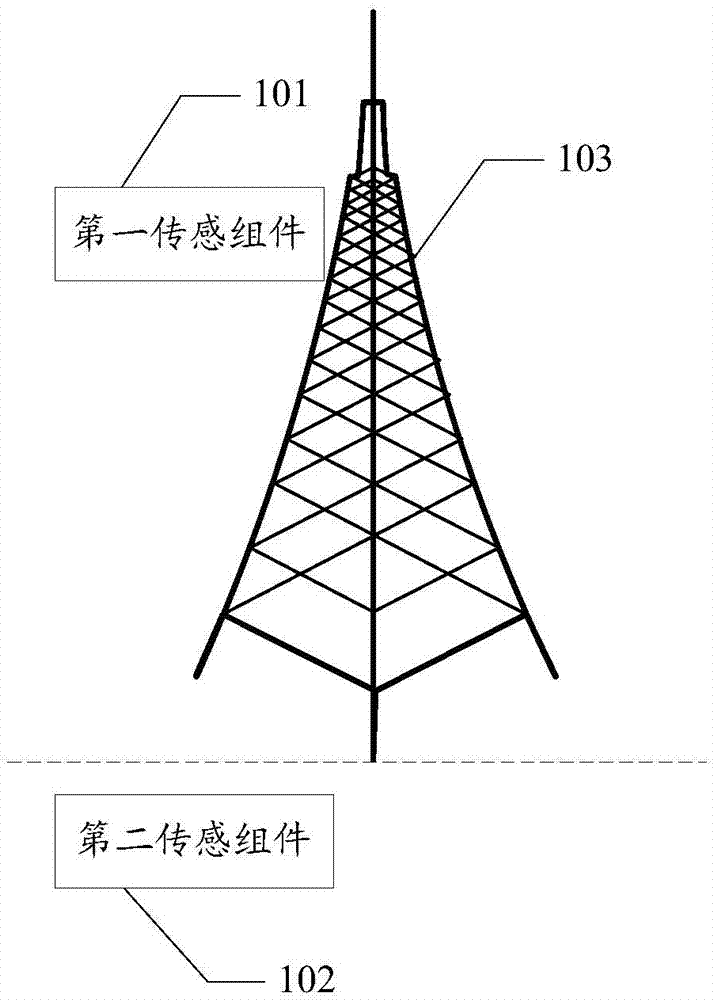 国土资源监控系统的制造方法与工艺