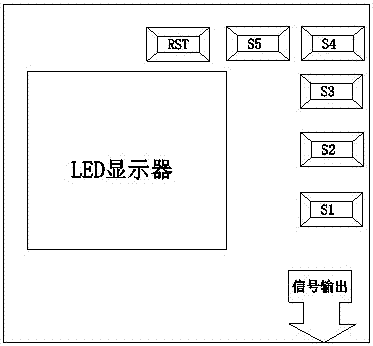 一種調頻單片機函數信號發(fā)生器的制造方法與工藝