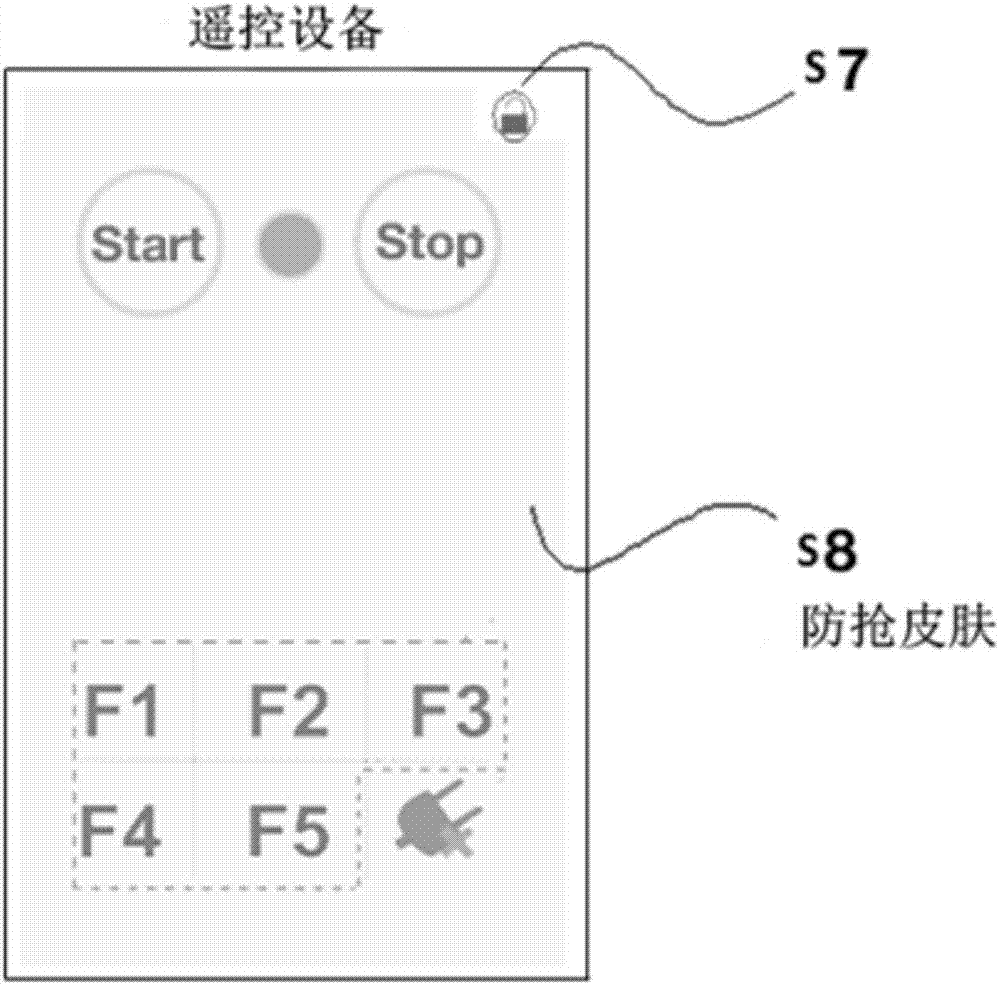 機(jī)動(dòng)車(chē)安防和機(jī)動(dòng)車(chē)安全系統(tǒng)的制造方法與工藝