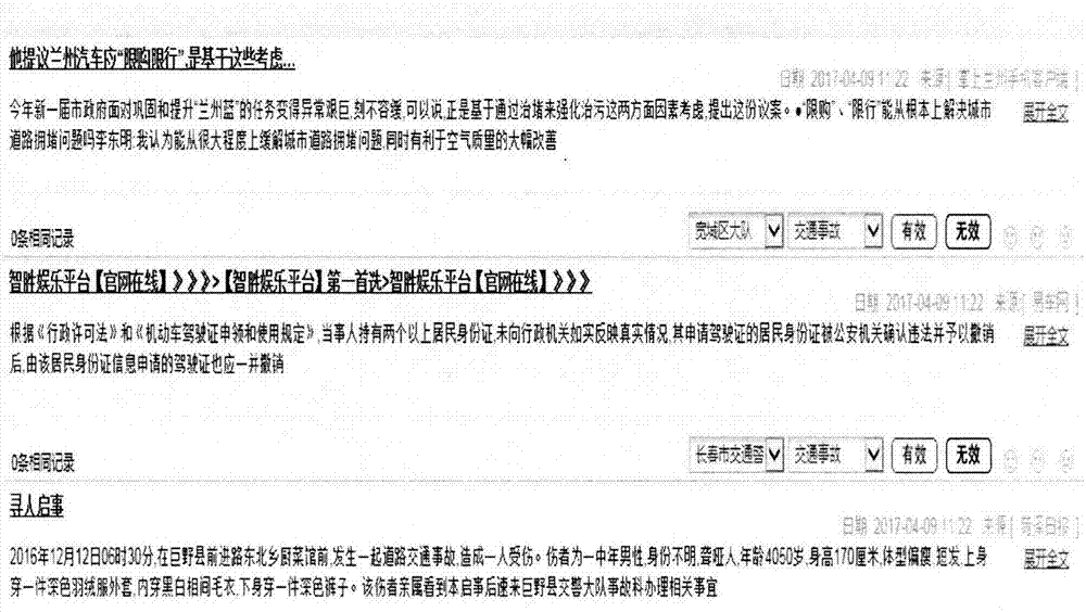 一種互聯(lián)網(wǎng)交通輿情信息采集和處理的方法與流程