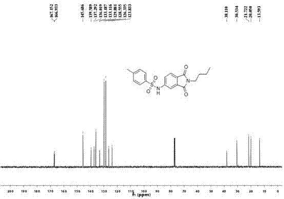 利用羰基化反应一锅法合成α‑葡萄糖苷酶抑制剂的方法与流程