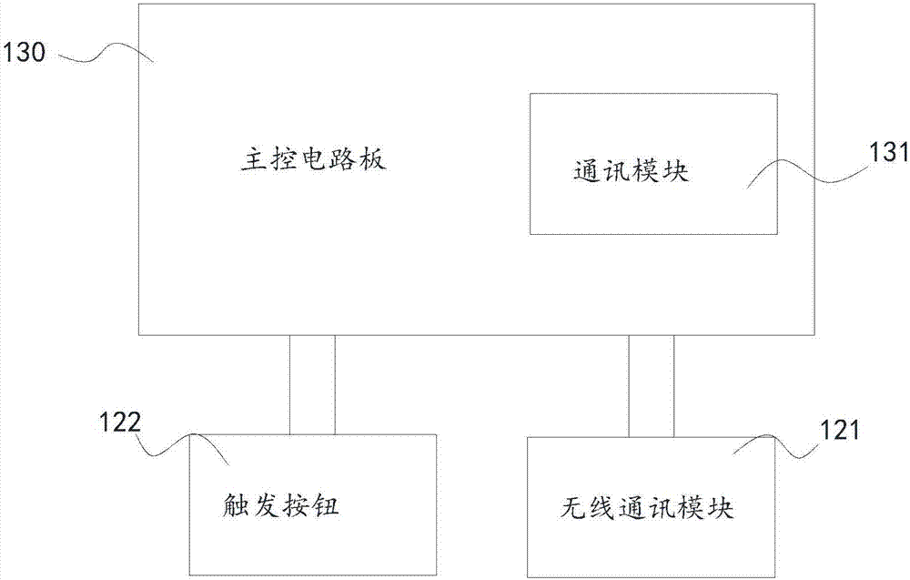 一种快递柜视频播放方法及系统与流程