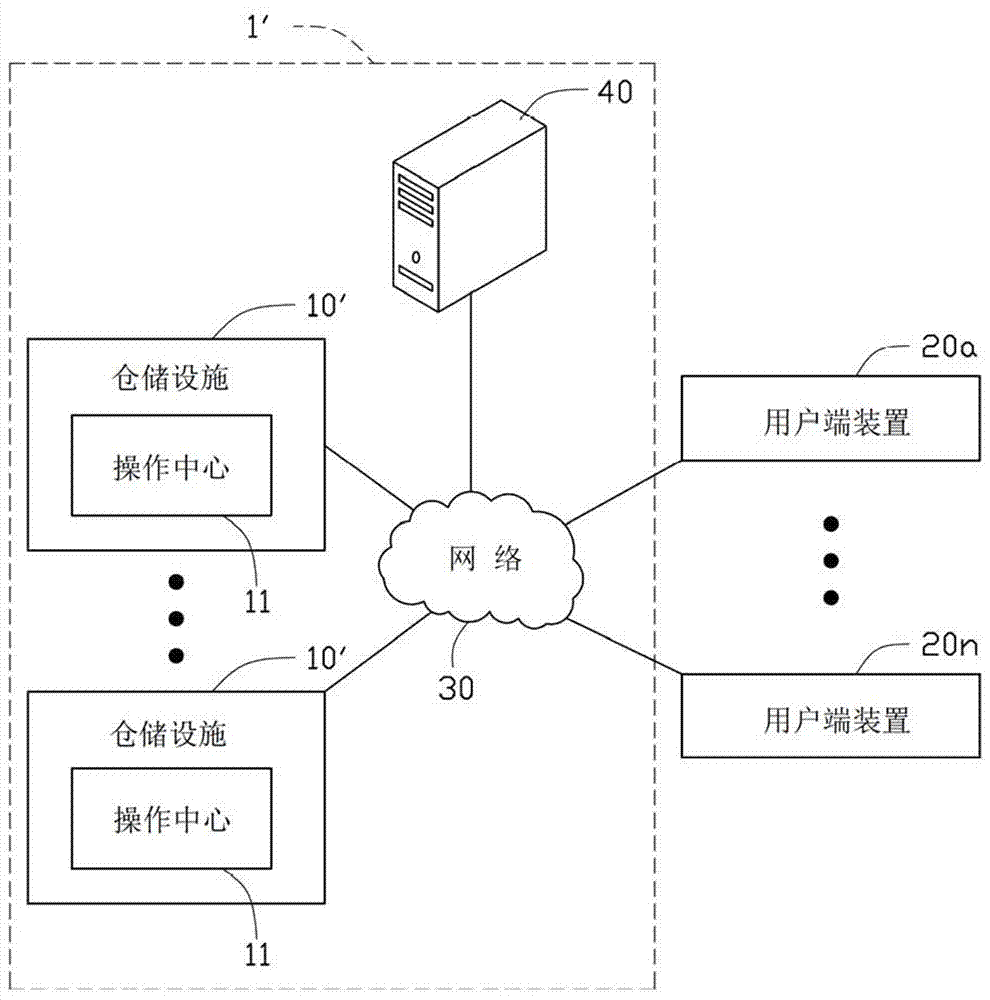 使用自動搬運車的訂單處理系統(tǒng)和方法與流程