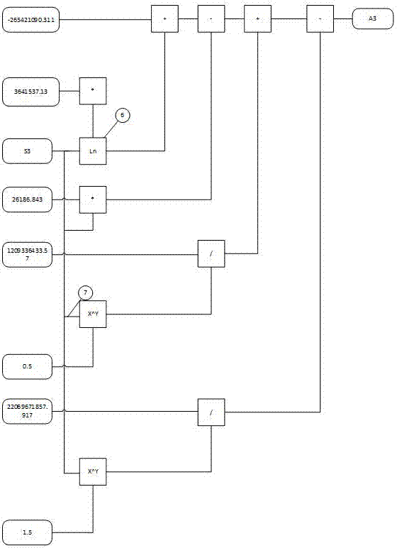 一種抽水蓄能電站單機可抽水、發(fā)電小時數計算方法與流程