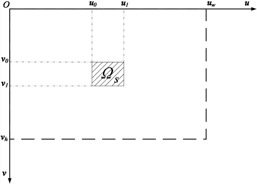 一種手部標(biāo)志物跟蹤方法及系統(tǒng)與流程