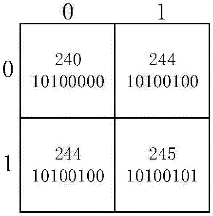 量子图像匹配方法与流程