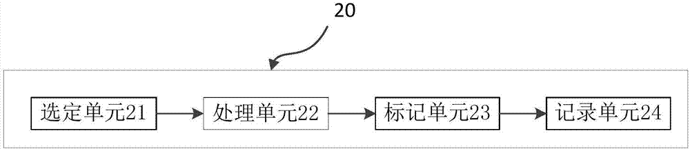 一種紙幣管理系統(tǒng)、方法及紙幣識別方法與流程