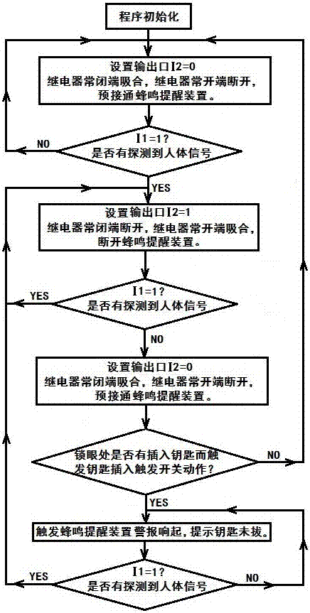 一種鑰匙忘撥提醒裝置的制造方法