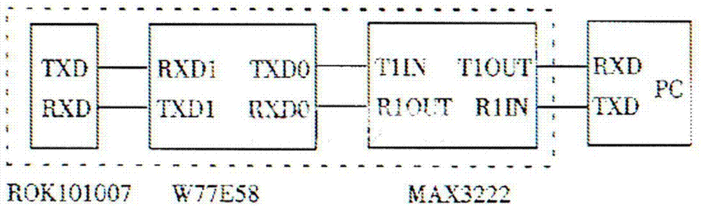 一種基于ZigBee的遠(yuǎn)程控制無(wú)人機(jī)系統(tǒng)的制造方法與工藝