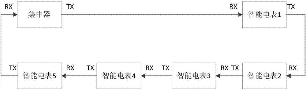 一種電表的供電狀態(tài)上報(bào)方法及其裝置與流程