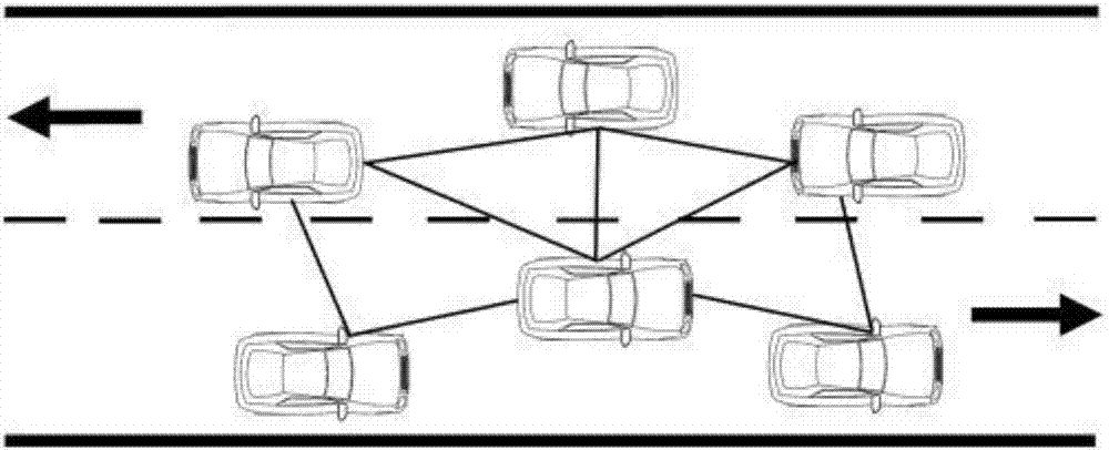 基于ZigBee通信的汽车防碰撞预警系统与方法与流程