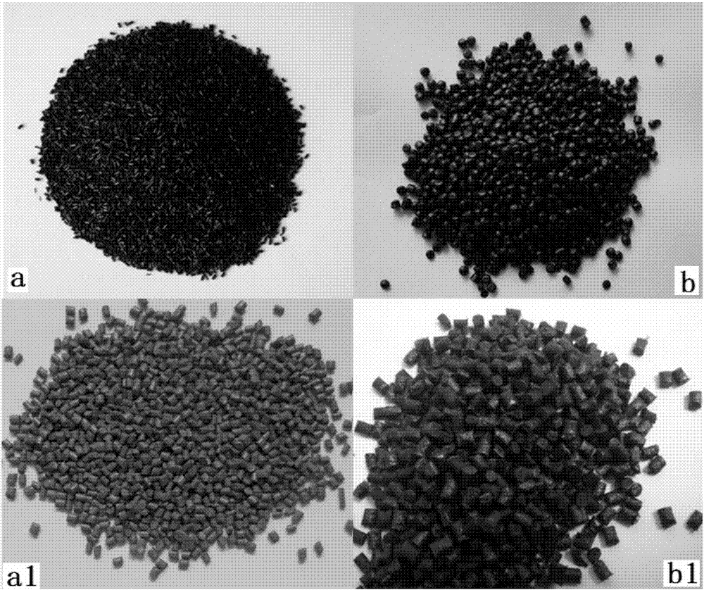 可着色高导电PET母料及其制备方法与流程