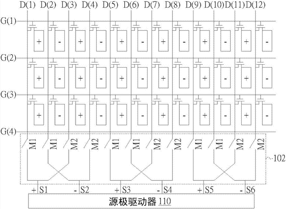 用于顯示面板的驅(qū)動(dòng)方法與流程