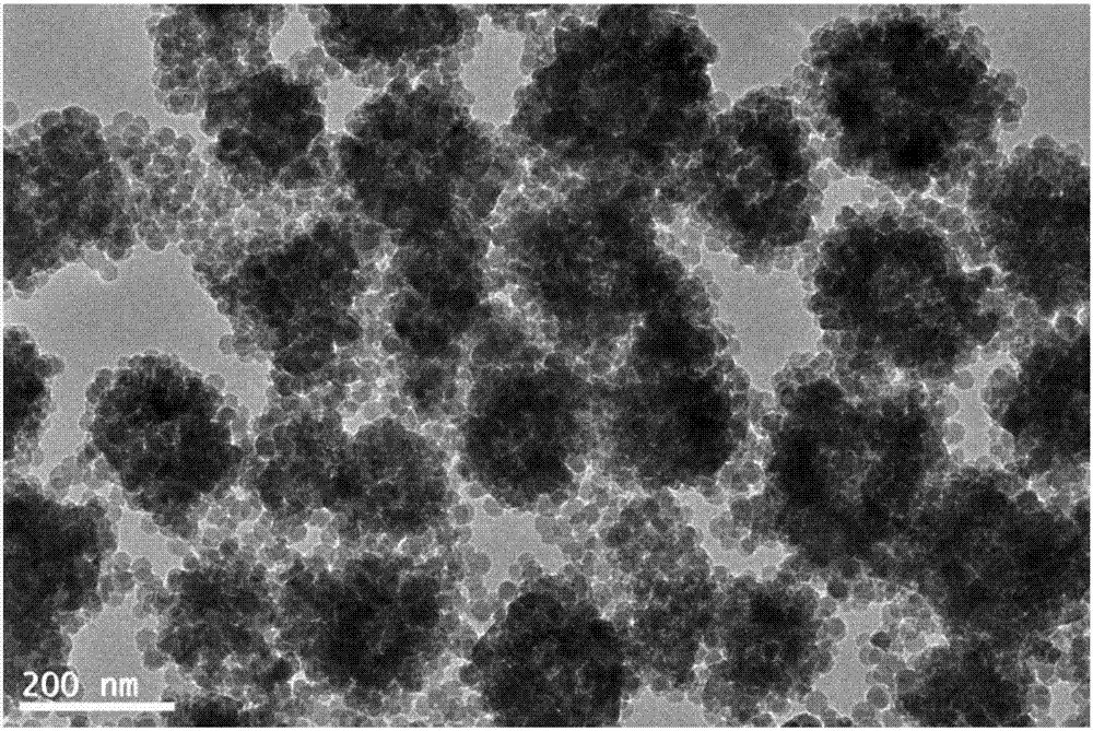 一種聚(2?氨基噻唑)?SiO2納米復(fù)合粒子的制備方法與流程