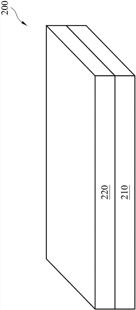 半導(dǎo)體裝置的形成方法與流程