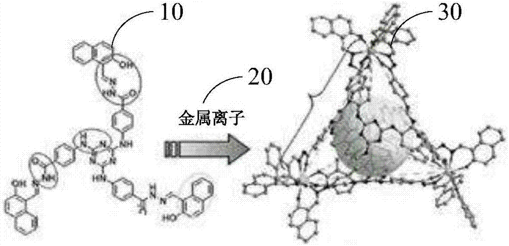 一種薄膜晶體管及其制作方法、顯示面板與流程