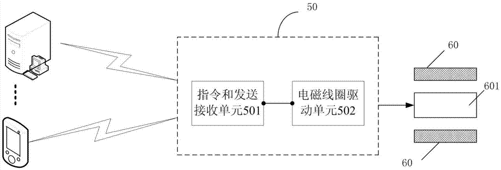 一种支持手动和自动控制的智能空气开关的制造方法与工艺