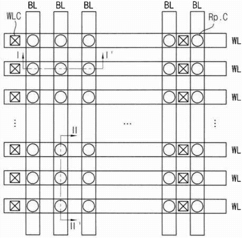 半導(dǎo)體存儲(chǔ)器件和制造其的方法與流程