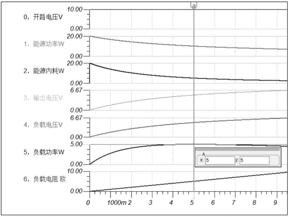 一種基于廣義共振的快速、高效、升壓充電方法與流程