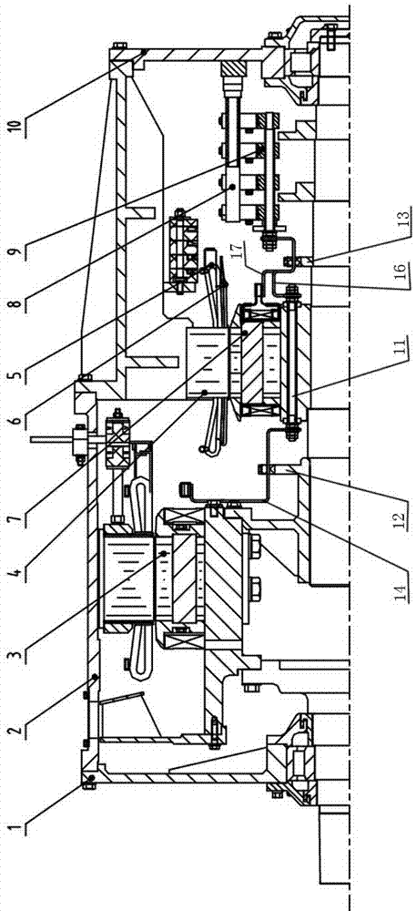 用于電傳動(dòng)內(nèi)燃機(jī)車的三相同步主輔發(fā)電機(jī)的制造方法與工藝